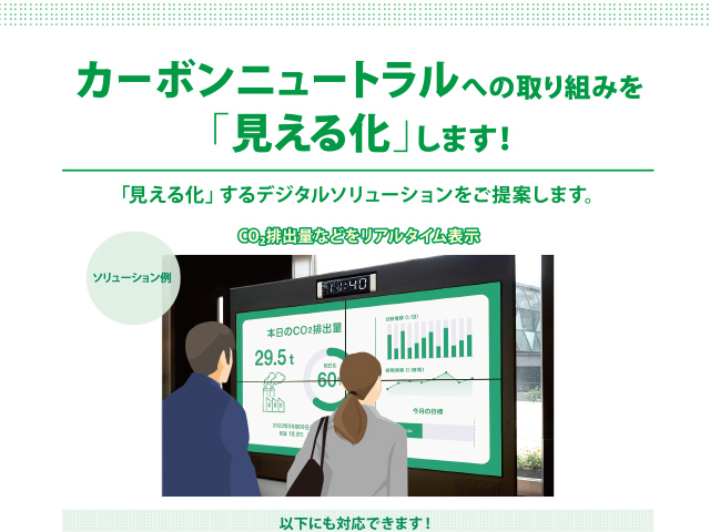 カーボンニュートラルを「見える化」します！を公開しました。