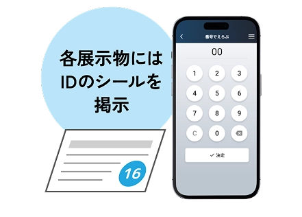 カードの番号で選択