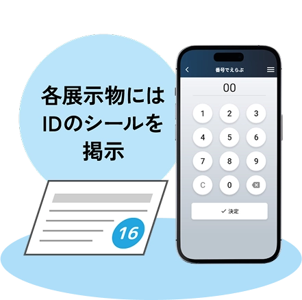 IDを掲示したカードを設置